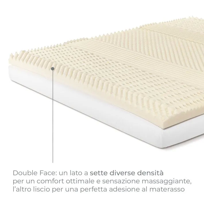 Caleffi Coprimaterasso Topper Memory Ioni d'argento Matrimoniale 2502S150