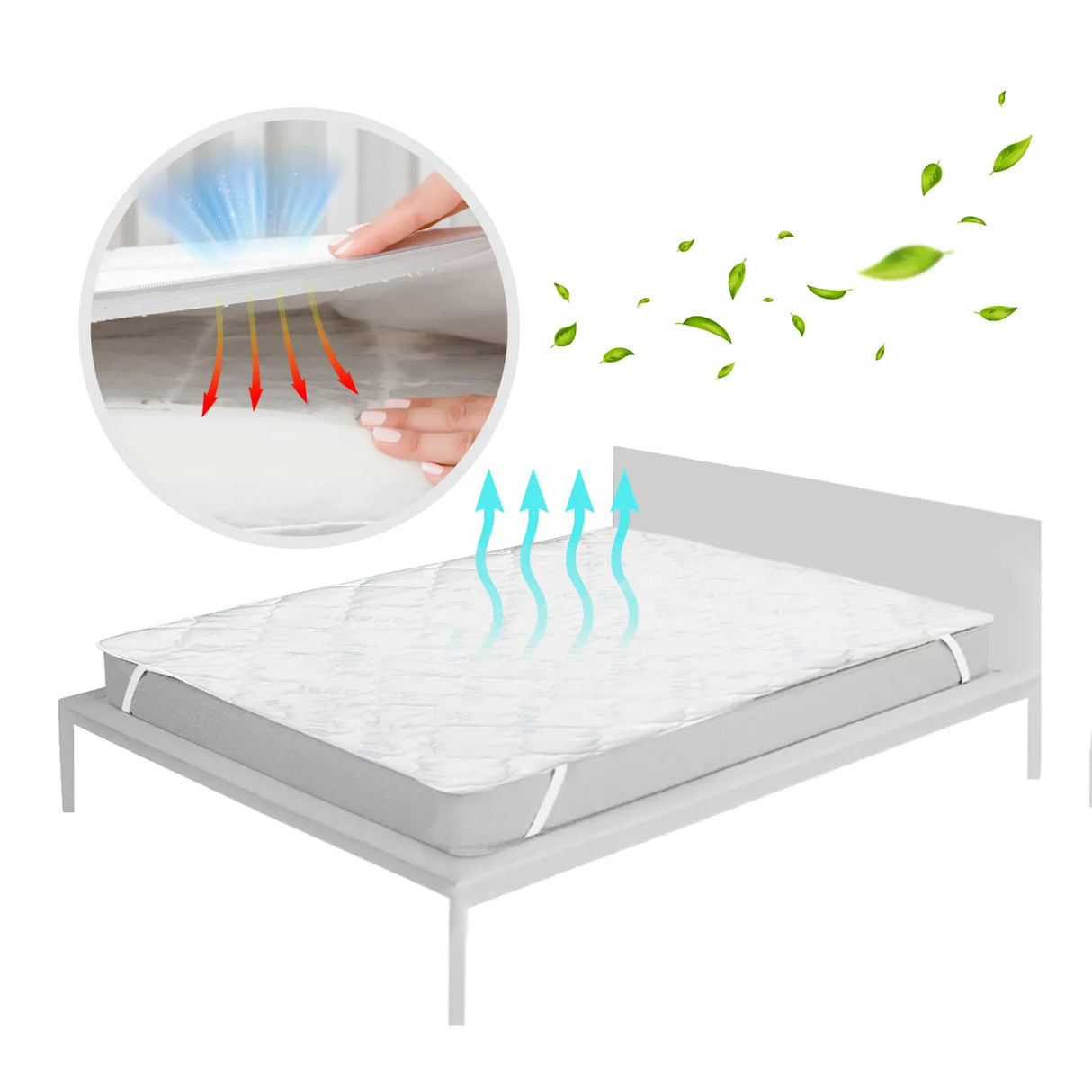 Topper Coprimaterasso Trapuntato TOPPER ICE Bianco - Varie Dimensioni