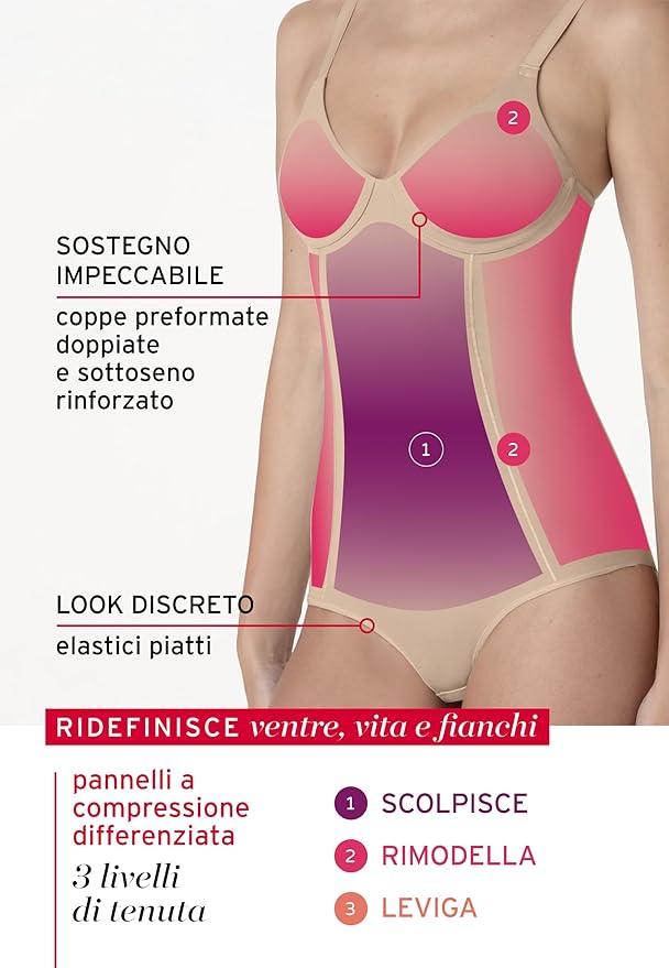 Lovable Body Soft Sculpt Shaping Senza Ferretto LLEK0