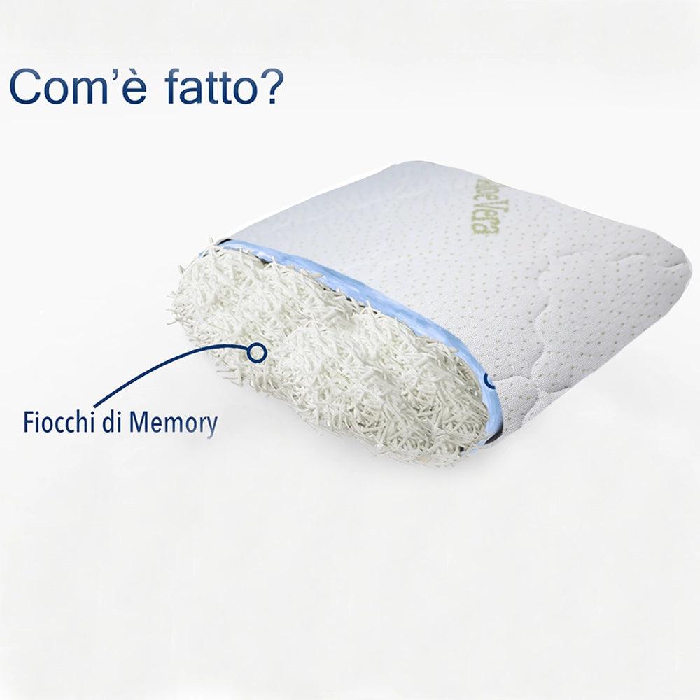 Coppia Cuscini Guanciale Trapuntato in Aloe Vera B28 - Passarelli Biancheria