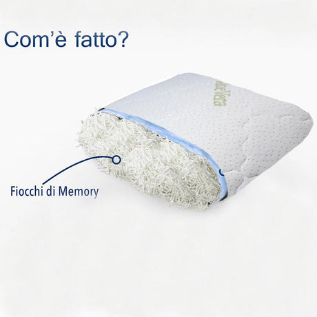 Coppia Cuscini Guanciale Trapuntato in Aloe Vera B28 - Passarelli Biancheria