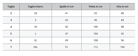 Julipet Maglia Intima da Uomo In Filo Scozia Scollo a V Maniche Corte Imola S44 - Passarelli Biancheria