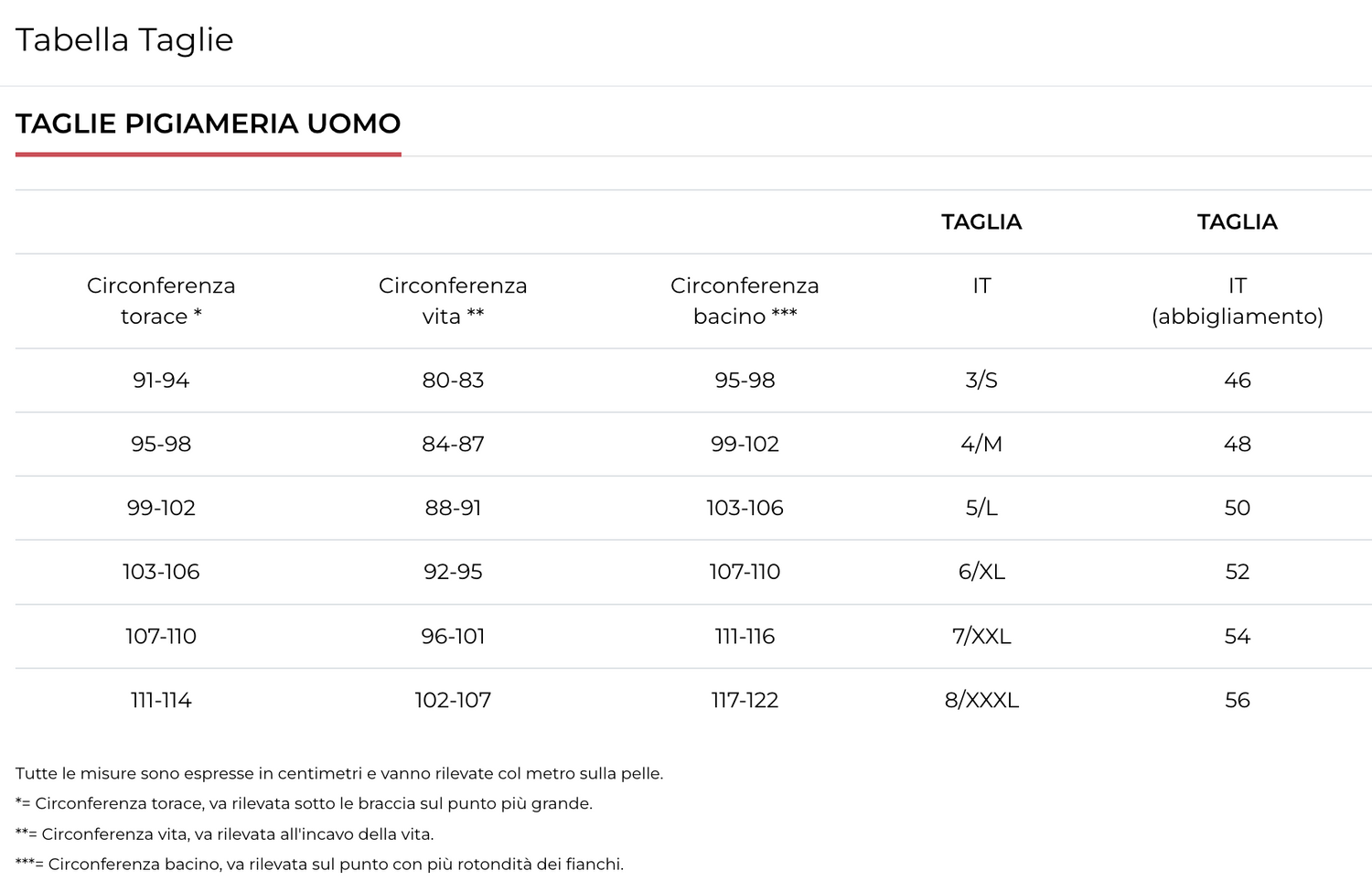 Diplomat Pigiama da Uomo Cotone Tessuto Aperto WO501 S44