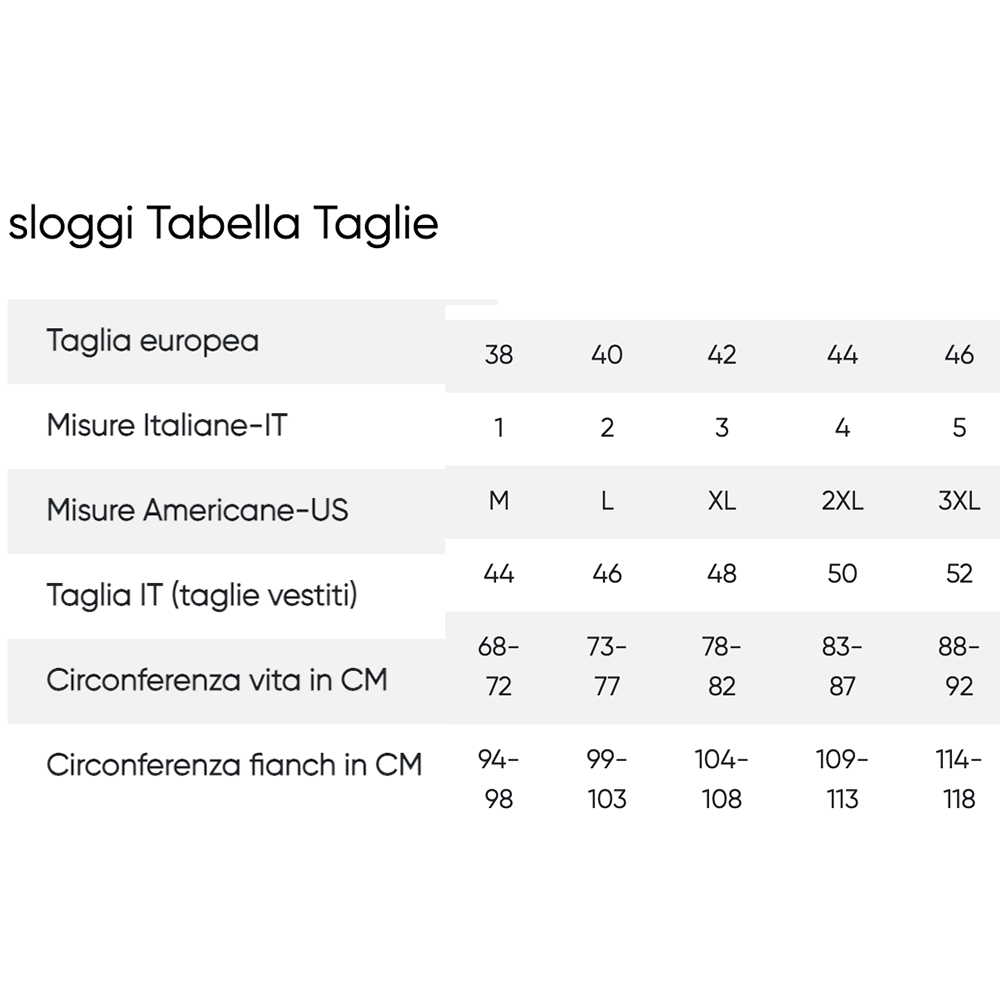 Sloggi Slip Donna Sgambato Shape H Tai S13