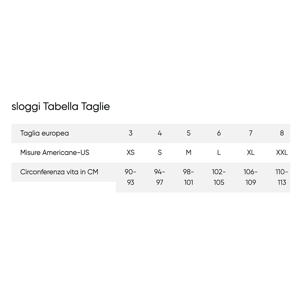 Sloggi Uomo Confezione 2 T-Shirt GO ABC O-Neck 10217962 S25 - Passarelli Biancheria