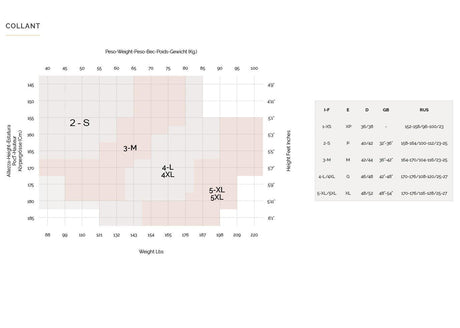 Philippe Matignon Collant Nuditè d'or 20 Den M115104 S54 - Passarelli Biancheria