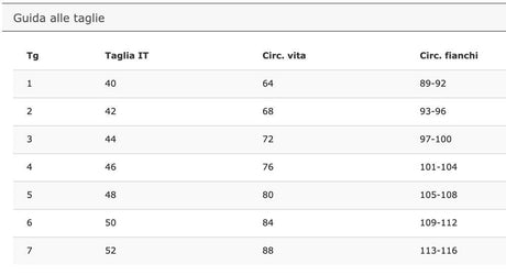 Ragno Maglietta Donna Revolution in Viscosa 70121W S17 - Passarelli Biancheria