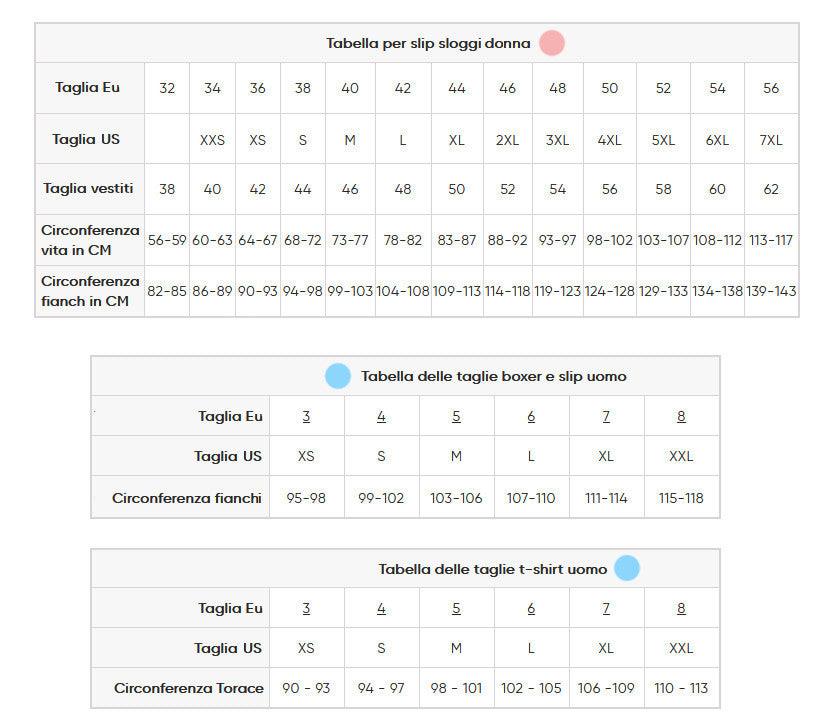 Sloggi Uomo Go ABC Hipster Confezione da 2 Boxer S11 - Passarelli Biancheria