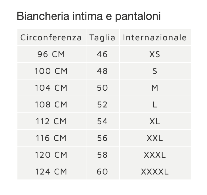 Perofil Slip Basso da Uomo Ghibli VPRT00162 S18 - Passarelli Biancheria