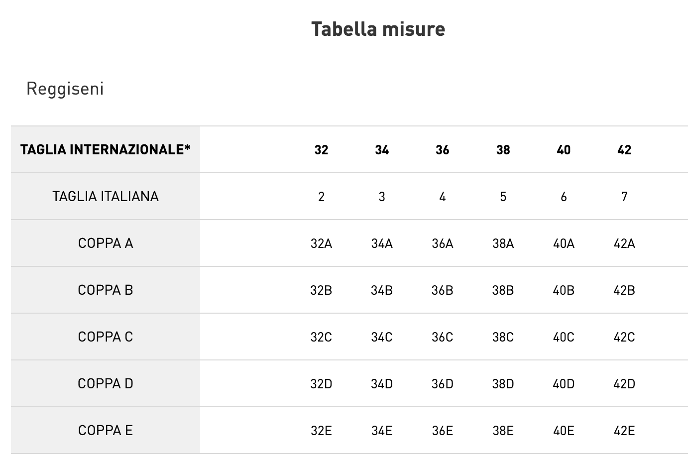 Lovable Reggiseno con Ferretti Exuberance 14068 S34 - Passarelli Biancheria