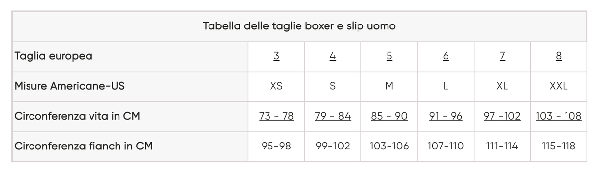 Sloggi Uomo Go Xmas 2 Slip Mini 10198143 S13 - Passarelli Biancheria