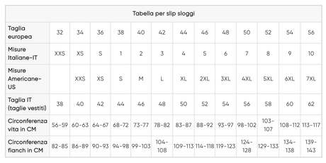 Sloggi Donna 2 Slip Basic Maxi S18 - Passarelli Biancheria