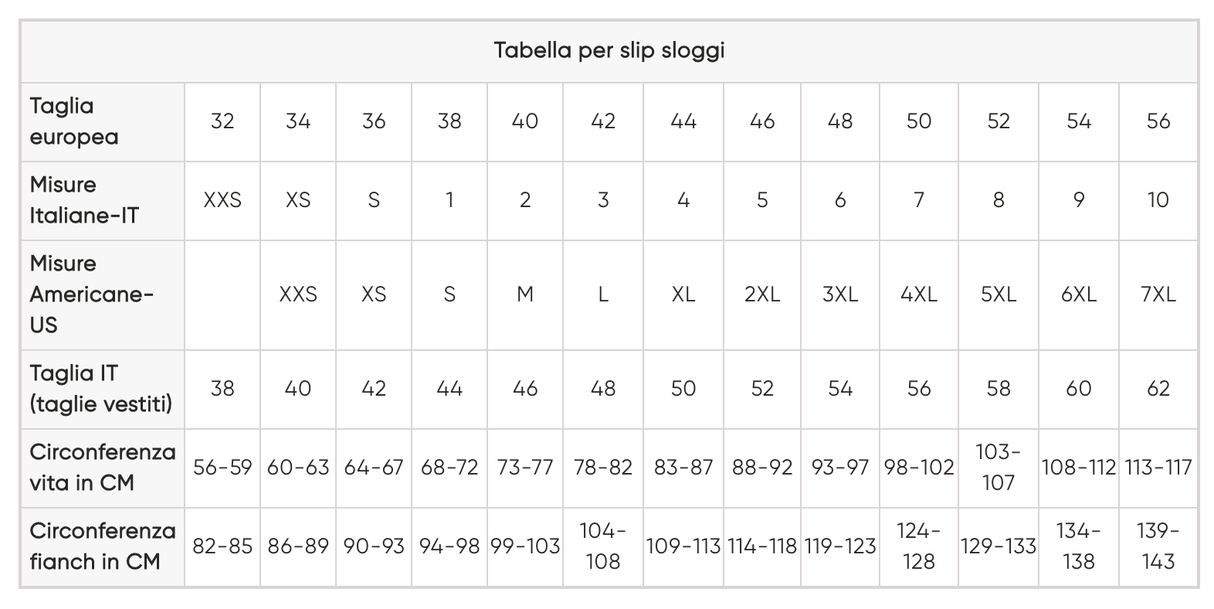 Sloggi Donna 4 Slip Basic Maxi S25 - Passarelli Biancheria