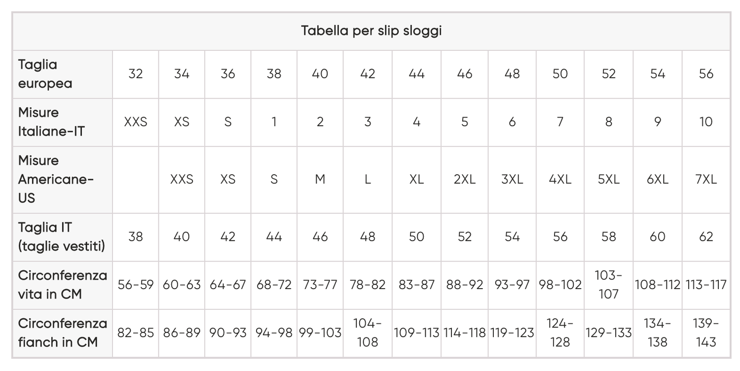 Sloggi Donna 4 Slip Basic Maxi S25 - Passarelli Biancheria