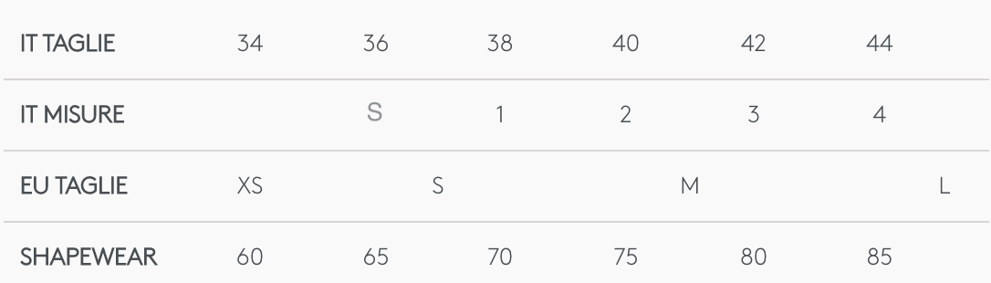 Triumph Guaina Modellante Sgambata Alta True Shape Sensation Super HW Panty 10162216 S46 - Passarelli Biancheria