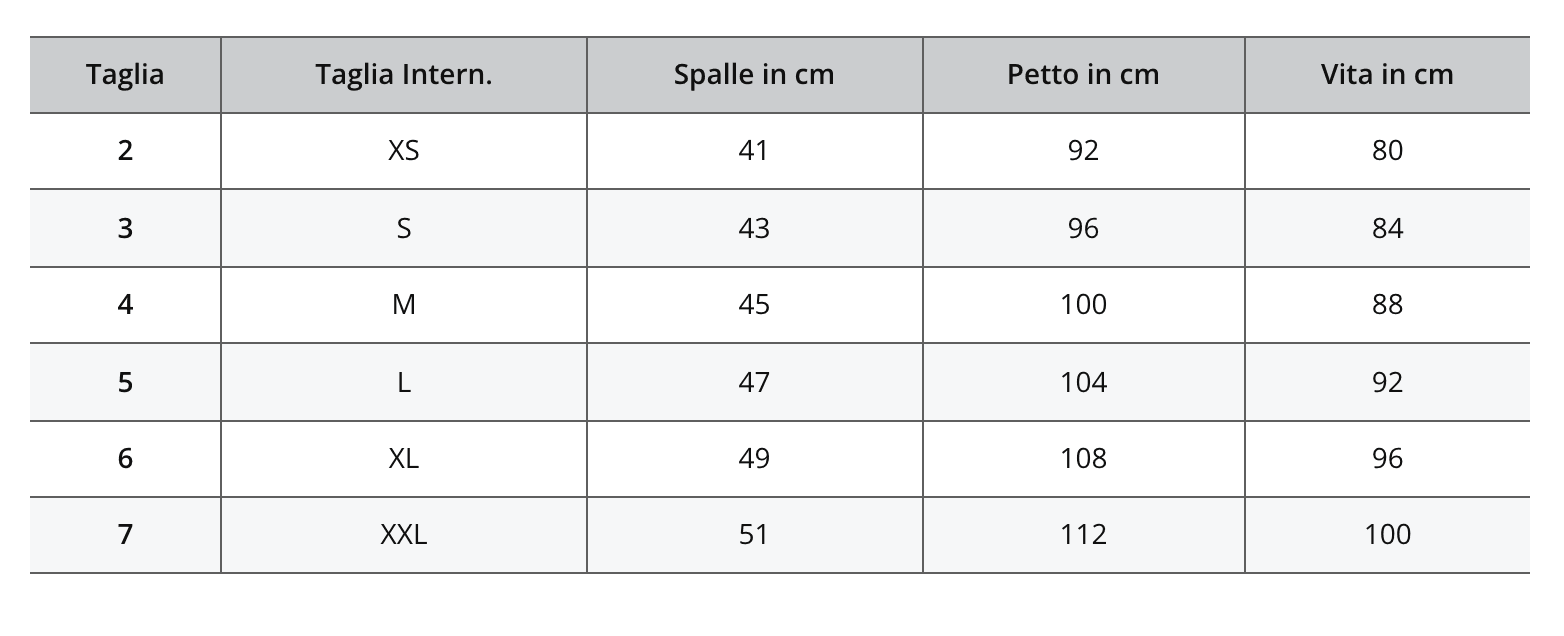 Julipet Maglia Intima da Uomo In Cotone Elastico Girocollo Maniche Corte Iacadi JNL120 S23 - Passarelli Biancheria
