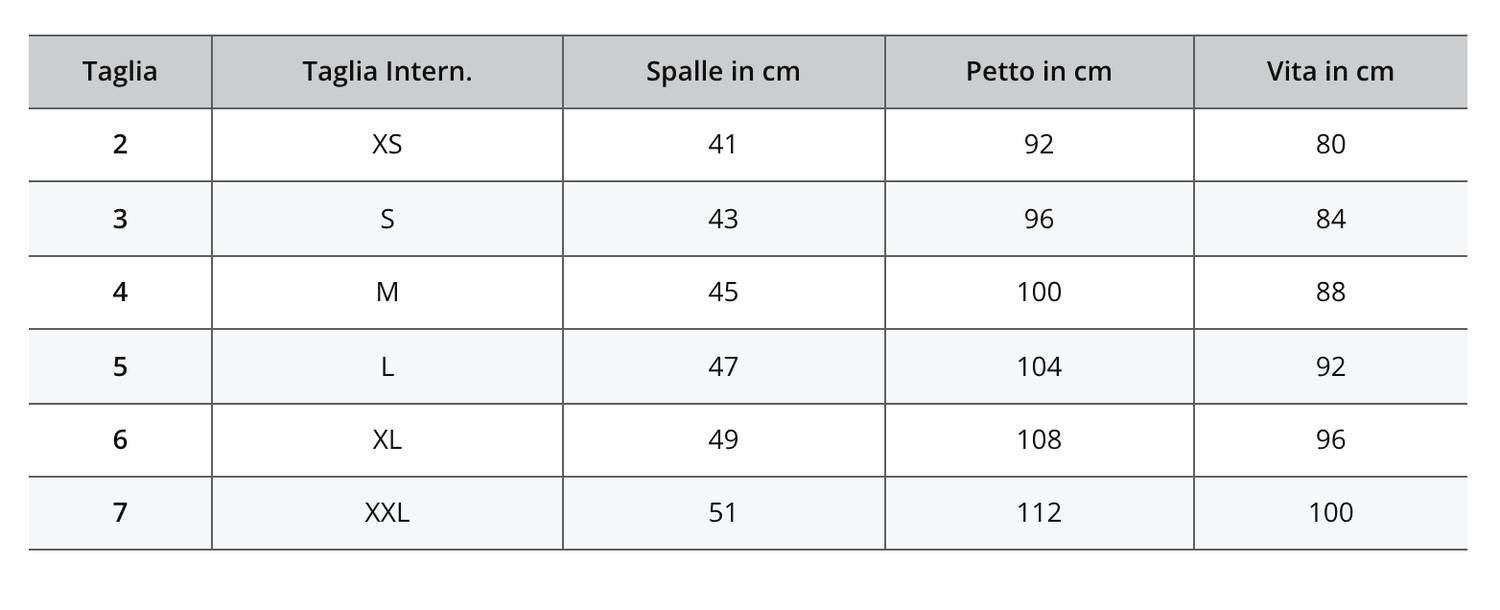 Julipet Maglia Intima da Uomo In Cotone Elastico Scollo a V Maniche Corte Iper JNL121 S23 - Passarelli Biancheria