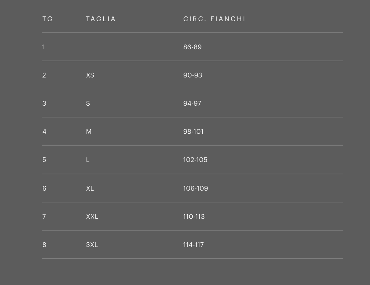 Ragno Confezione 3 Slip Uomo Stretch Cotton Midi U547BQ S17 - Passarelli Biancheria