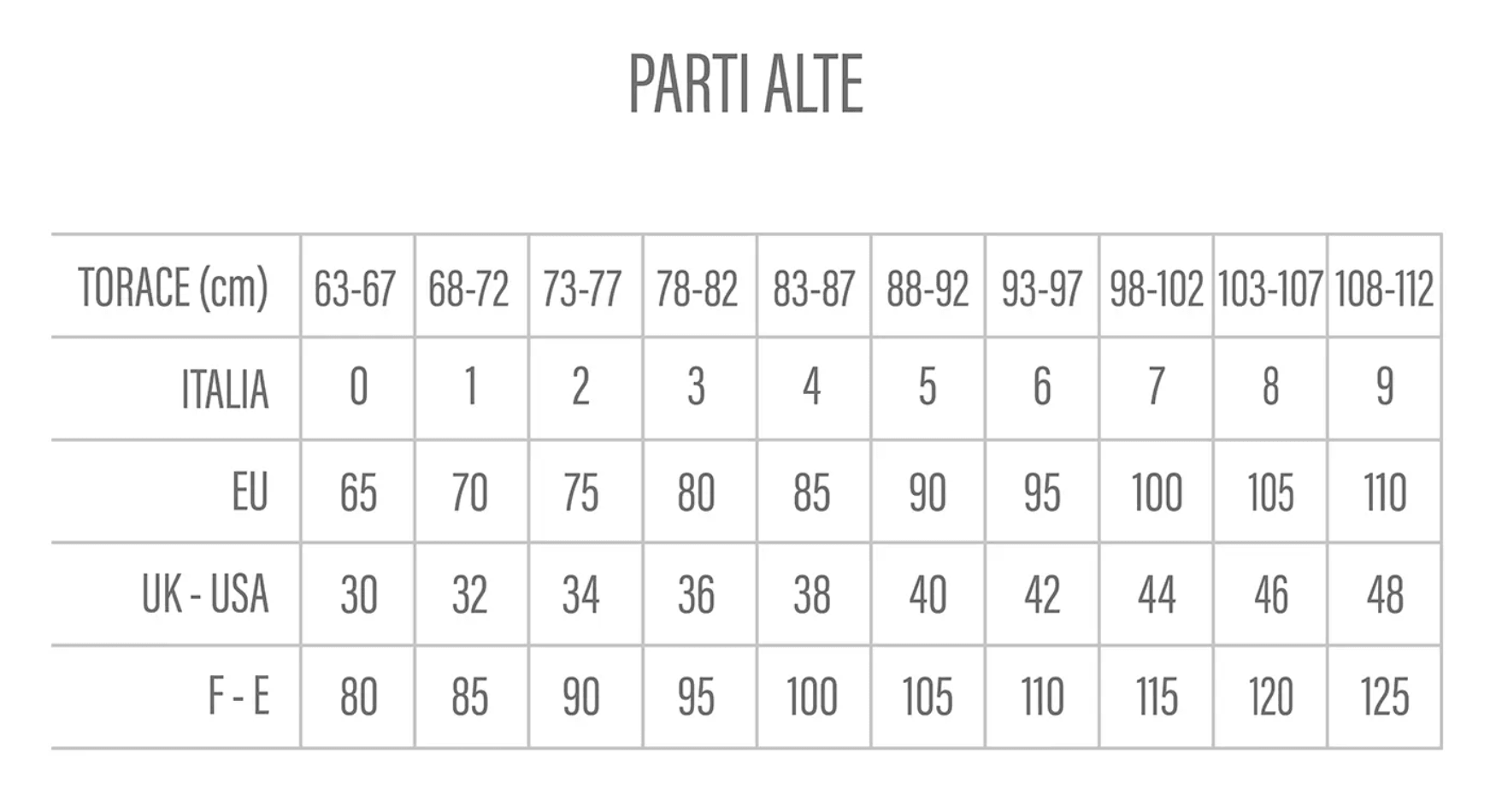 Oroblu Abito Corto con Arricci Bijoux VOBB66814 S70 - Passarelli Biancheria