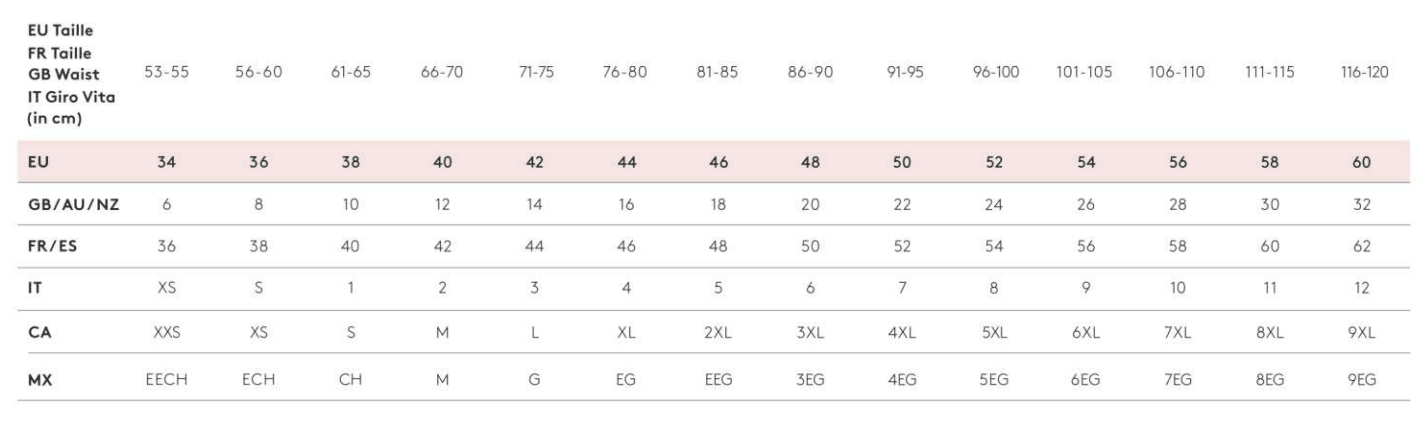 Sloggi Donna Basic Slip Long con Gambe 10007643 S11 - Passarelli Biancheria