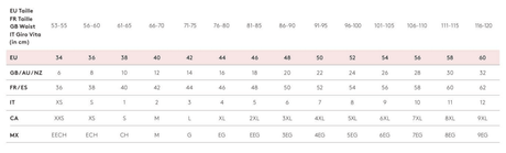 Sloggi Donna Basic Slip Long con Gambe 10007643 S11 - Passarelli Biancheria