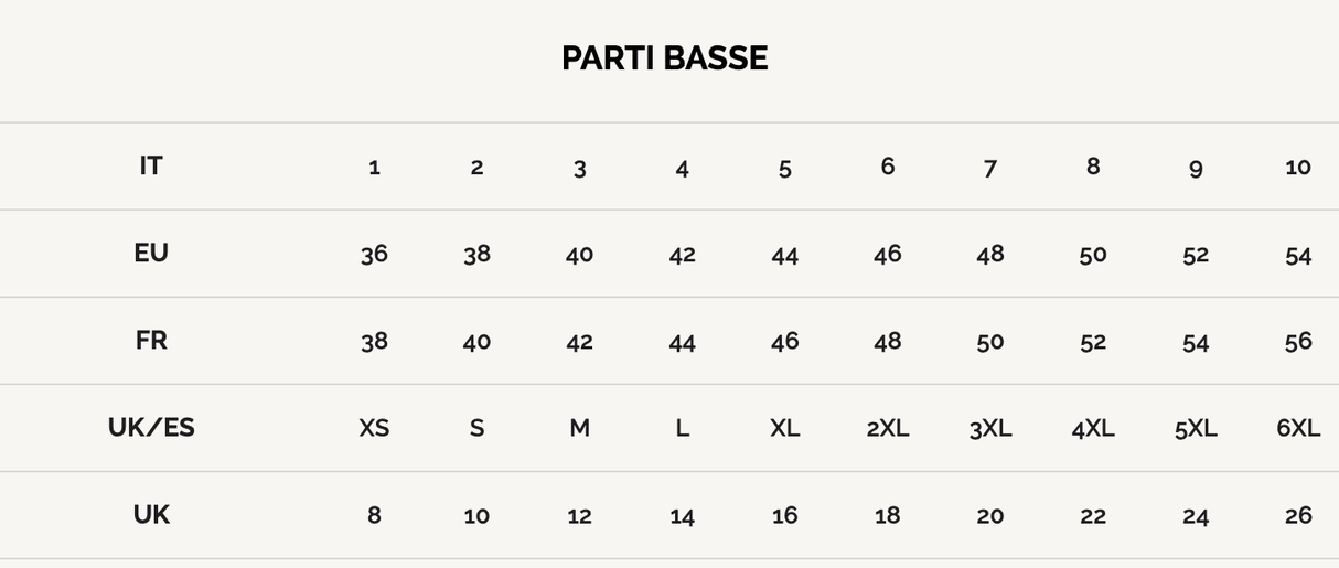 Playtex Slip Tai da Donna Cotone e Pizzo P00BS S85 - Passarelli Biancheria