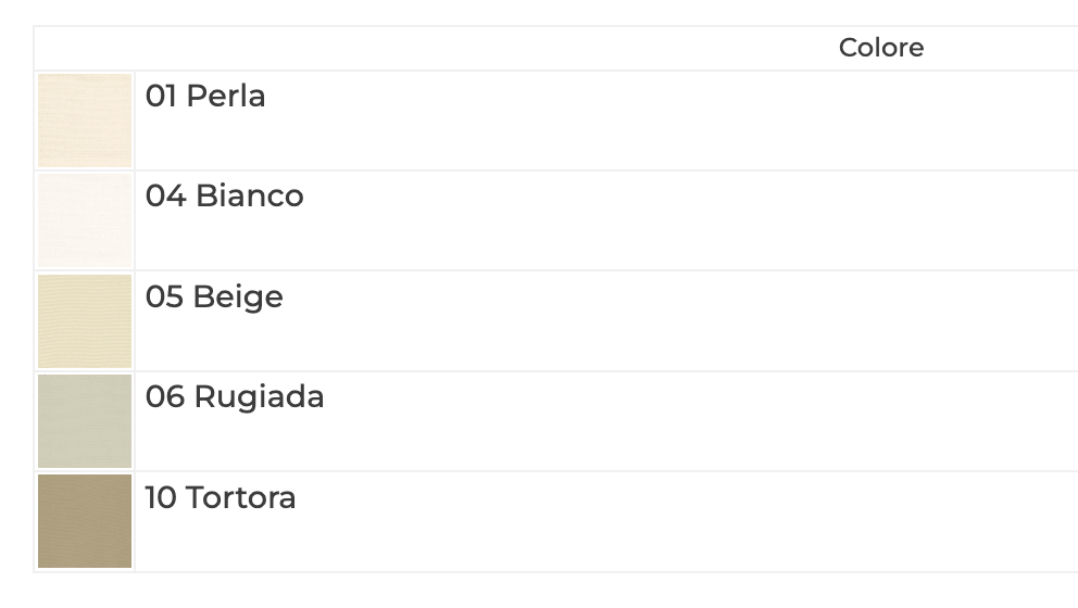 Blumarine Set Tris Centrini Note Blu 103050005 S90 - Passarelli Biancheria