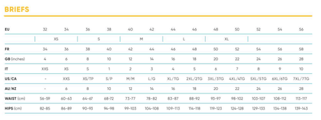 Triumph Costume Intero da Donna Flex Smart Summer OP 02 PT 10214557 S80 - Passarelli Biancheria