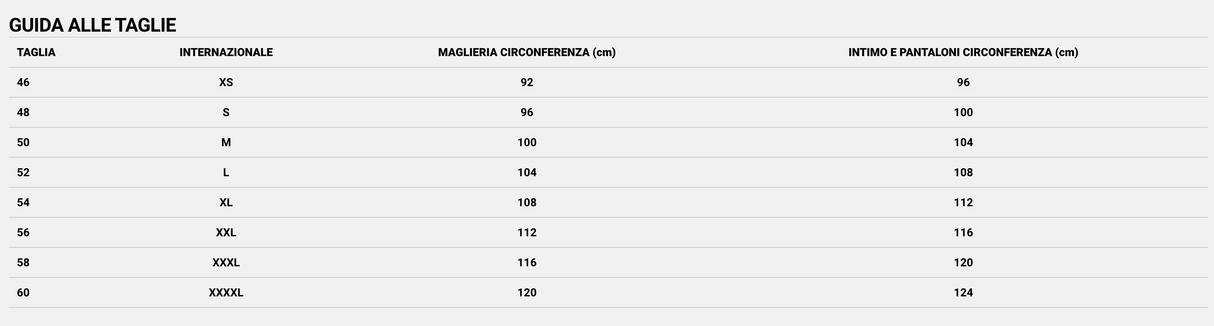 Jamas Pigiama da Uomo in Caldo Punto Milano IJ 9194 S70 - Passarelli Biancheria