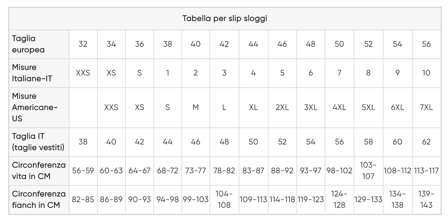Sloggi Donna C3P Weekend Tanga M013 S100 - Passarelli Biancheria