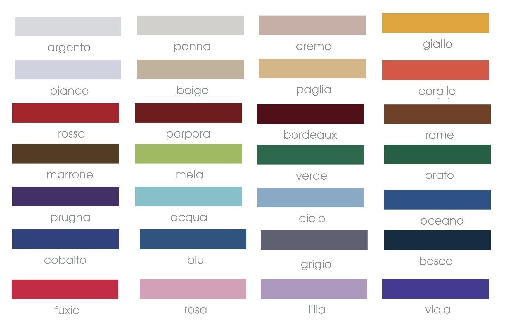 Via Roma 60 Maè Pannello Tenda Rio S25 - Passarelli Biancheria