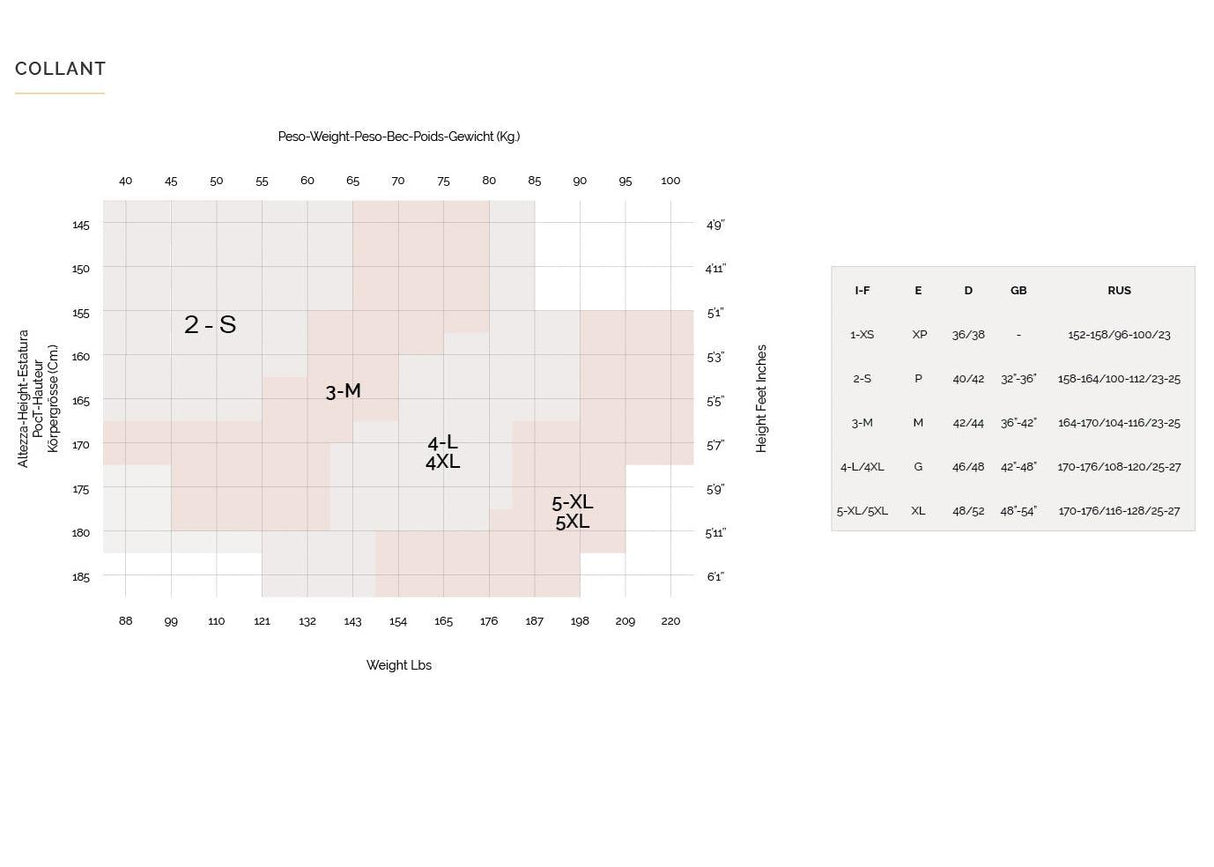 Philippe Matignon Collant Oro 20 M109054 S57 - Passarelli Biancheria