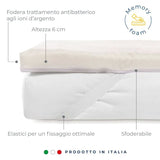 Caleffi Coprimaterasso Topper Memory Ioni d'argento 2502S150