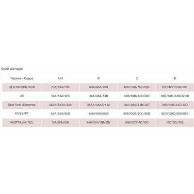 Bye Bra Reggiseno Senza Spalline Schiena Liscia Diva S28 - Passarelli Biancheria