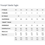 Triumph Culotte Modellante Maxi BMU ILLUSION CURVE 10224802 - 2509S35