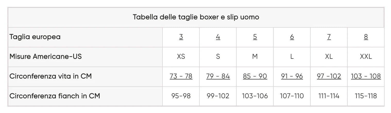 Sloggi Uomo Go Xmas 2 Boxer Hipster S15