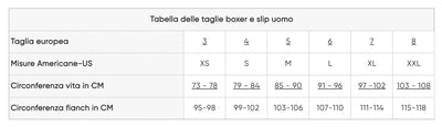 Sloggi Uomo Go Xmas 2 Boxer Hipster S15