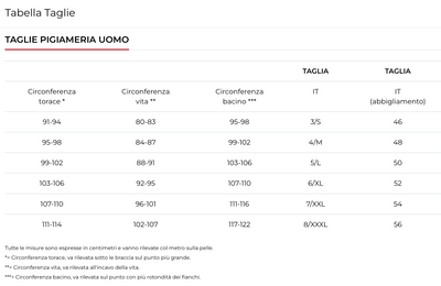 Admas Pigiama da Uomo Cotone Tessuto Aperto 63799 2511S38