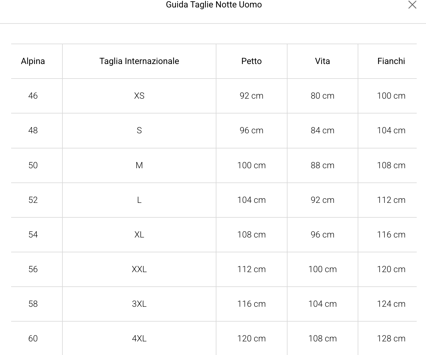 Alpina Uomo Pigiama Invernale Serafino Caldo Cotone Uomo AAL453 2512S64