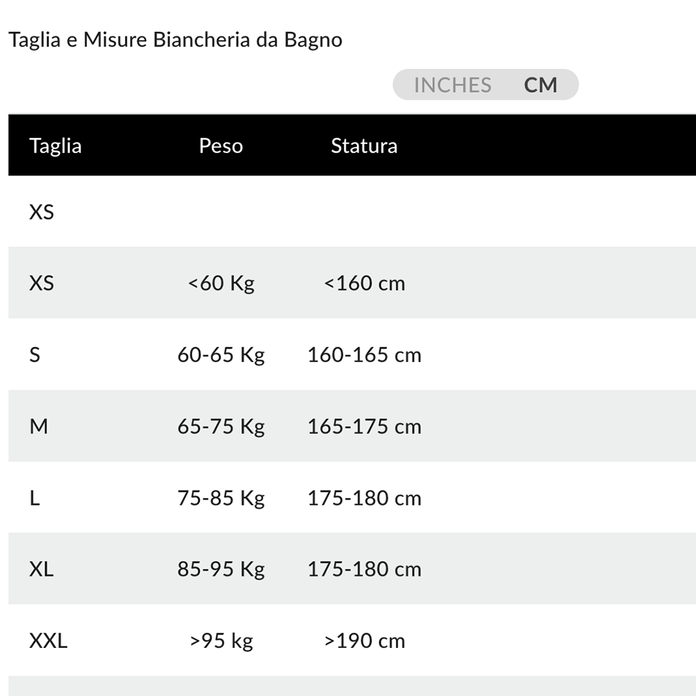 Philipp Plein Accappatoio Unisex Hexagon 2511S250