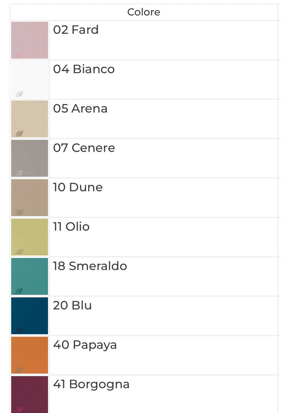 Blumarine Completo Lenzuola matrimoniale in Percalle di cotone Stile Blu 2504S164