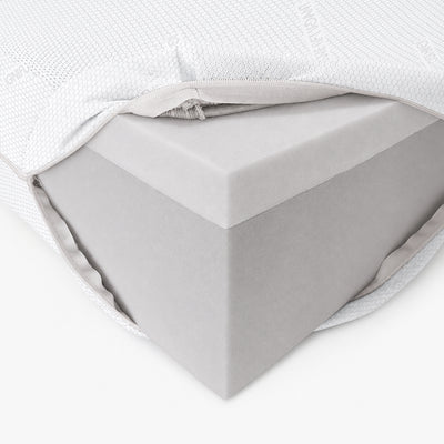 Materasso Memory Ignifugo H20cm