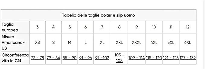 Sloggi Uomo Basic Short Bipack Confezione 2 Boxer S18 - Passarelli Biancheria