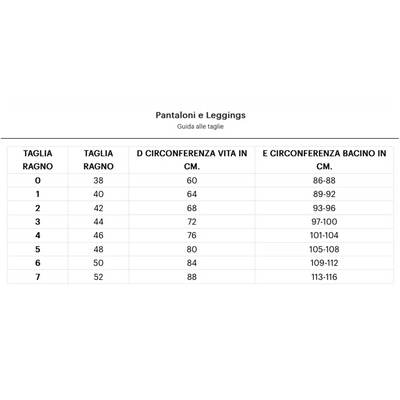 Ragno Pantalone da Donna in jersey di viscosa crêpe D987PE S32 - Passarelli Biancheria