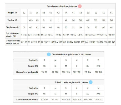 Sloggi Uomo Go ABC Hipster Confezione da 2 Boxer S11 - Passarelli Biancheria