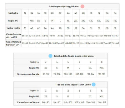 Sloggi Uomo Go ABC Midi Confezione da 2 Slip S90 - Passarelli Biancheria