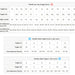 Sloggi Uomo Go ABC Midi Confezione da 2 Slip S90 - Passarelli Biancheria