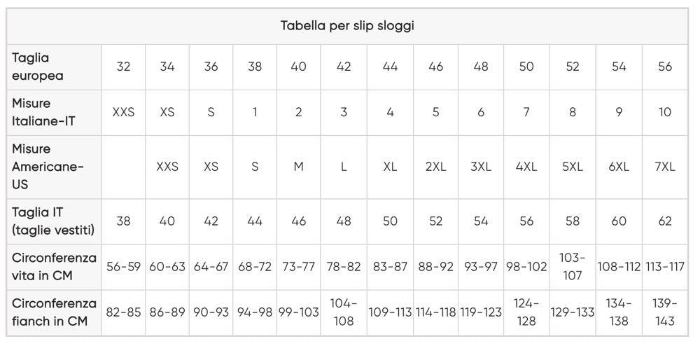 Sloggi Donna Slip Zero Feel Hipster 10186739 S15 - Passarelli Biancheria