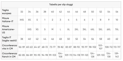 Sloggi Donna Slip Zero Feel Hipster 10186739 S15 - Passarelli Biancheria