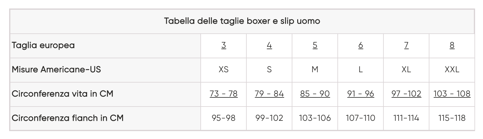 Sloggi Uomo Go Xmas 2 Slip Mini 10198143 S13 - Passarelli Biancheria